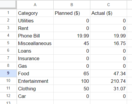 CSV export of actual vs. planned spending