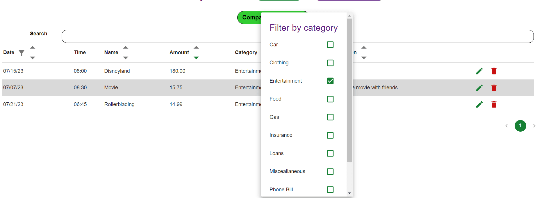 Table of expenses filtered by category