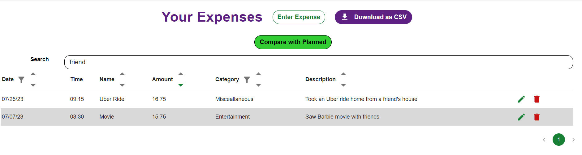 Table of expenses with search and sort